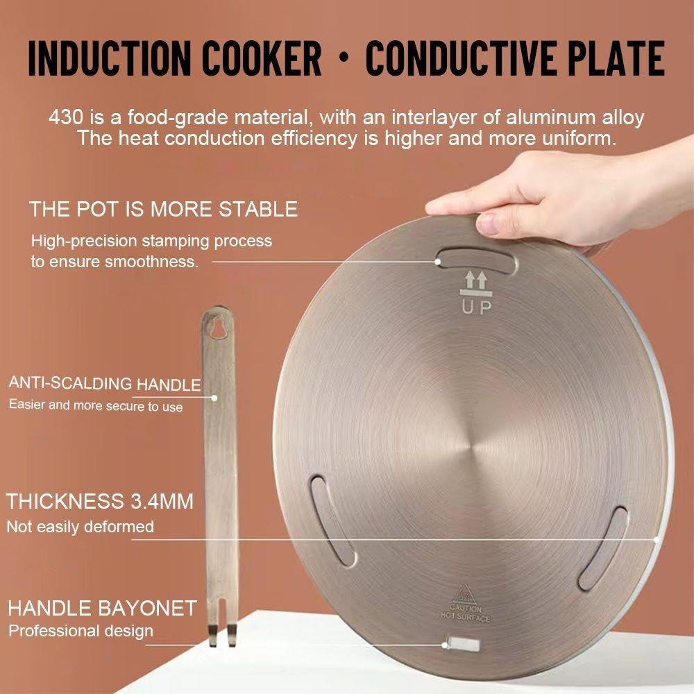 Adaptador Induccion Placa de conducción calor