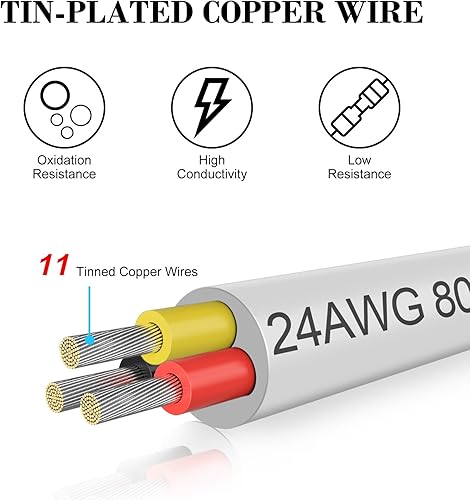 Miniatura 78 de Cable de calibre 16 de 20 pies, 2 conductores, cable eléctrico de 16 AWG, cable de cobre estañado trenzado sin oxígeno 16/2, cable de bajo voltaje