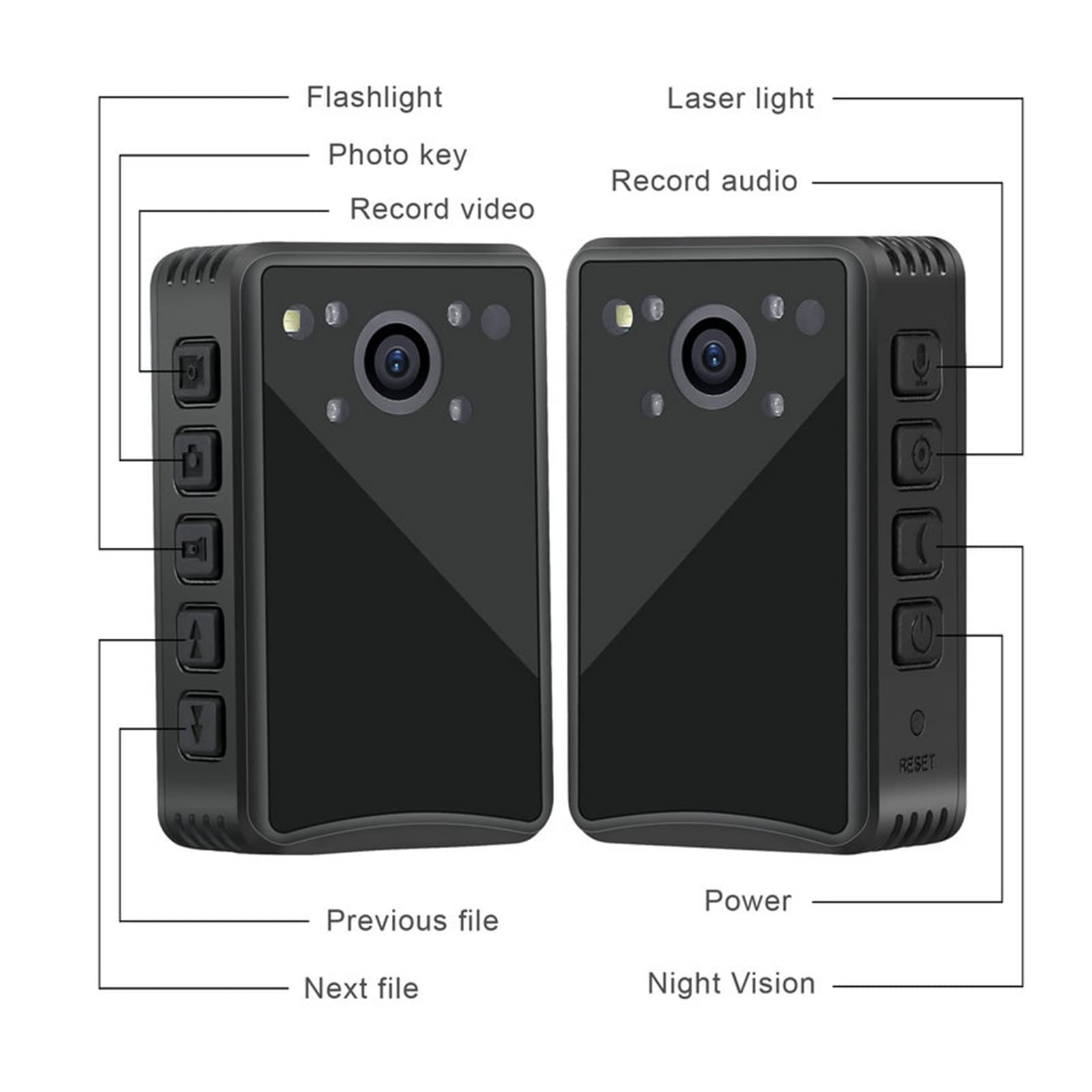 A23 poręczna kamera policyjna Bodycam 1080P Mini kamera montowana na ciele osłona bezpieczeństwa z noktowizyjnym rejestratorem DVR(With 8GB TF Card)