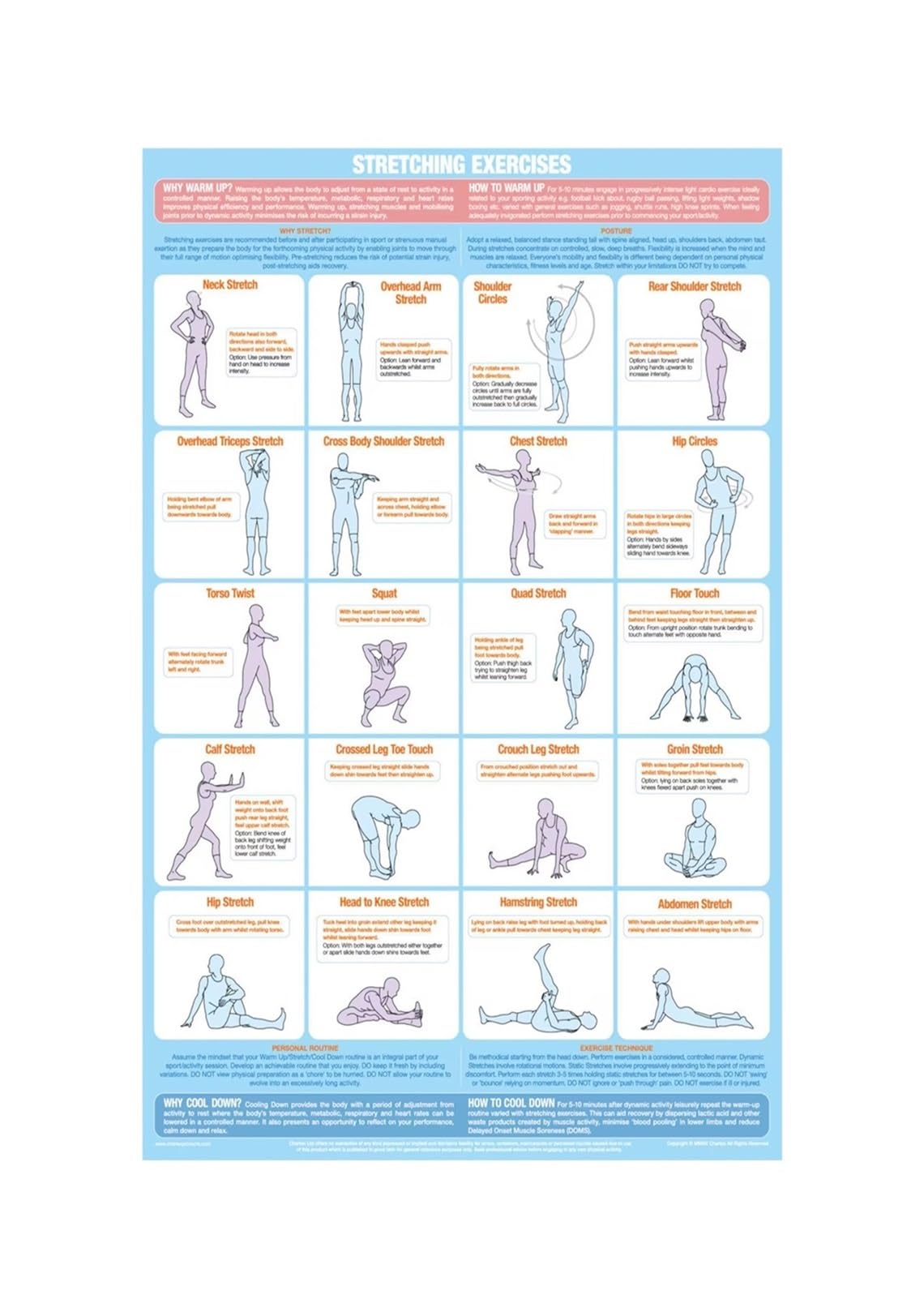 Chart wall-art fitness de haute qualité avec cadre pour décoration de vestiaire