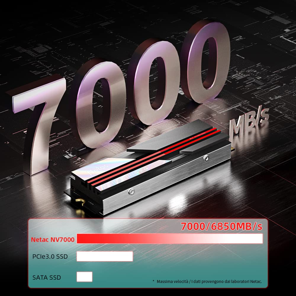 Netac NV7000 1TB M.2 NVMe SSD PCIe 4.0 Gen4 x4, Gaming SSD Velocità fino a 7000MB/s con dissipatore in alluminio per computer desktop PS5