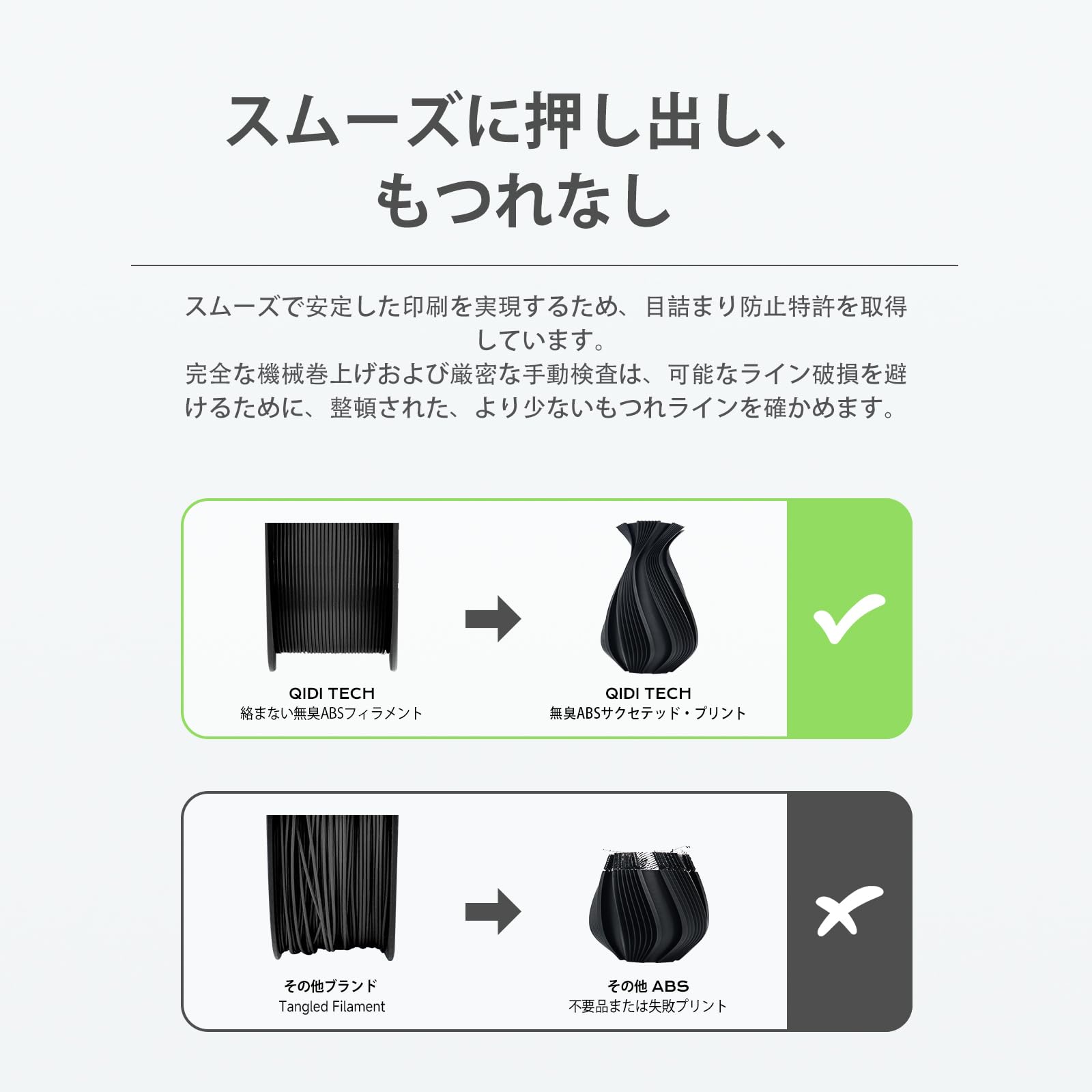 Amazon.co.jp: QIDI TECH 無臭ABSフィラメント 1.75mm、3Dプリンタ用