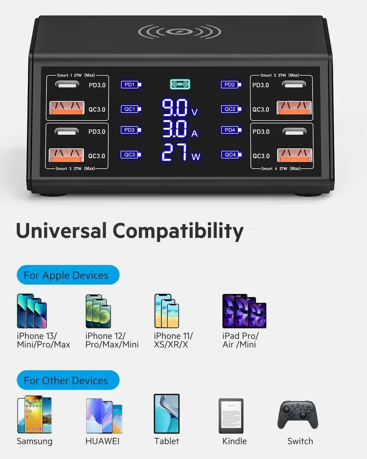 Multi USB Ladestation 100W Mehrere Geräte Ladegerät mit LED Bildschirm Kabelloses Schnell Induktives Ladegerät 8 Ports mit 18W QC3.0 USB und 27W PD-Schnellladungsport für iPhone iPad Samung
