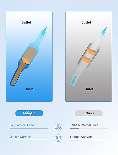 Miniatura 6 de Nilight Convertidor catalítico para Toyota Corolla / Matrix / Pontiac Vibe 1.8L 2003 2004 2005 2006 2007 2008, Custom Fit Cat (estándar EPA)