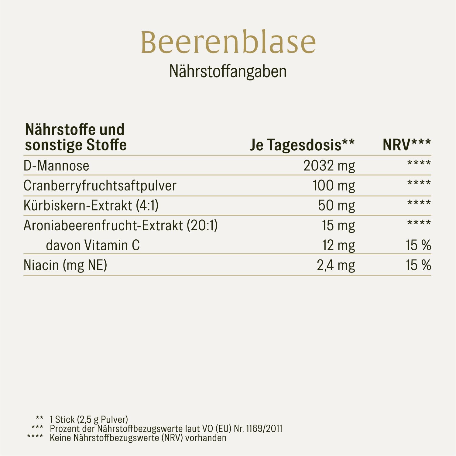 NATURTREU® Kulturen Komplex und D-Mannose Pulver Sticks