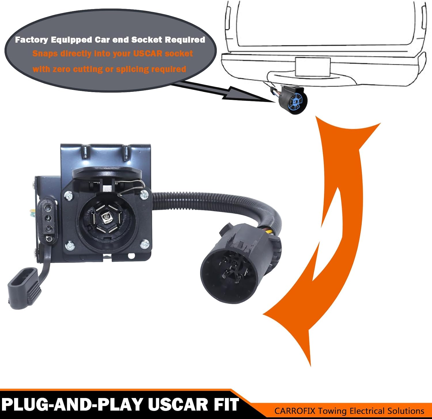 Dual-Output Multi-Tow Trailer Connector, 7-Way RV Blade & 4-Way Flat Vehicle-Side Socket, Fits Industry-Standard USCAR Factory Tow Packages, Towing Adapter for Lights, Brakes & Aux Power