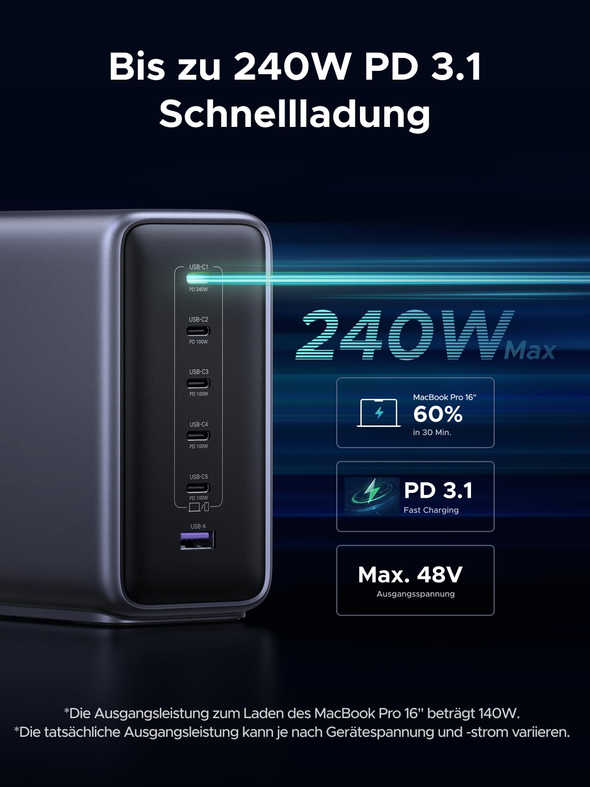 UGREEN Nexode 500W USB C Ladegerät 6-Port Netzteil GaN Ladestation PD 3.1 Desktop Charger Mehrfach kompatibel mit MacBook, iPad Pro/Air, iPhone 17-8 Serie, Galaxy S25-S22