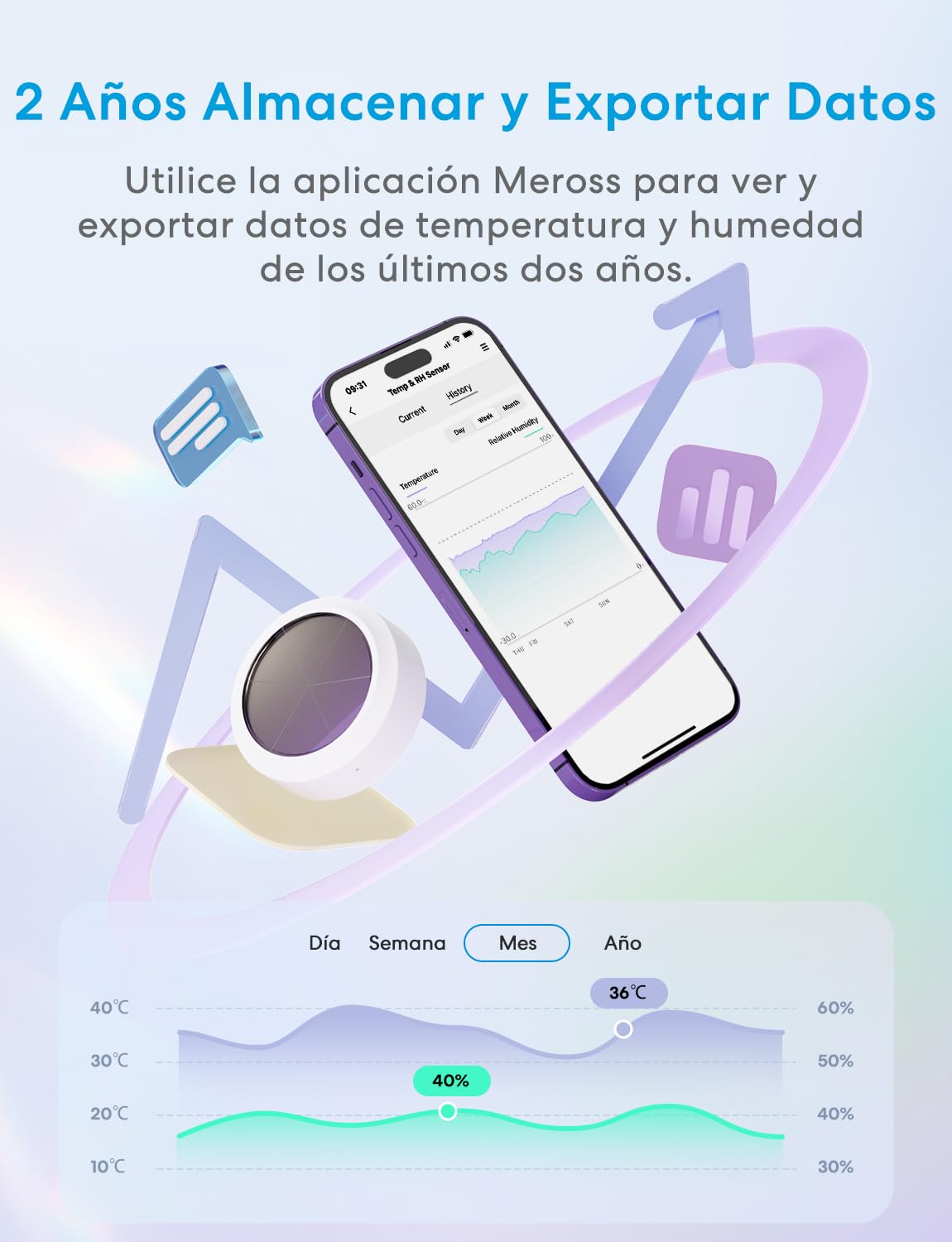 Meross WiFi Termómetro Higrómetro Inteligente, Control con App y Voz, Soporta Alerta y Notificación, Compatible con Apple HomeKit, Alexa, Google Home y SmartThings (Requiere Hub)