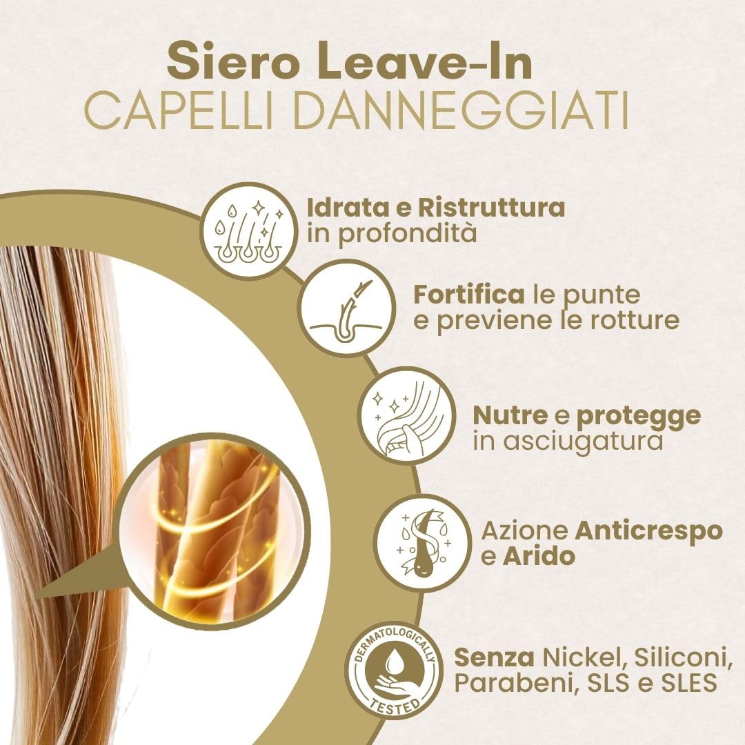Beauxury Milano Leave In Serum alla Bava di Lumaca per Capelli Lisci e Mossi Danneggiati, Siero Azione Anticrespo e Anti-Age con Staminali Vegetali, Termoprotettore Nutriente da 100 ml