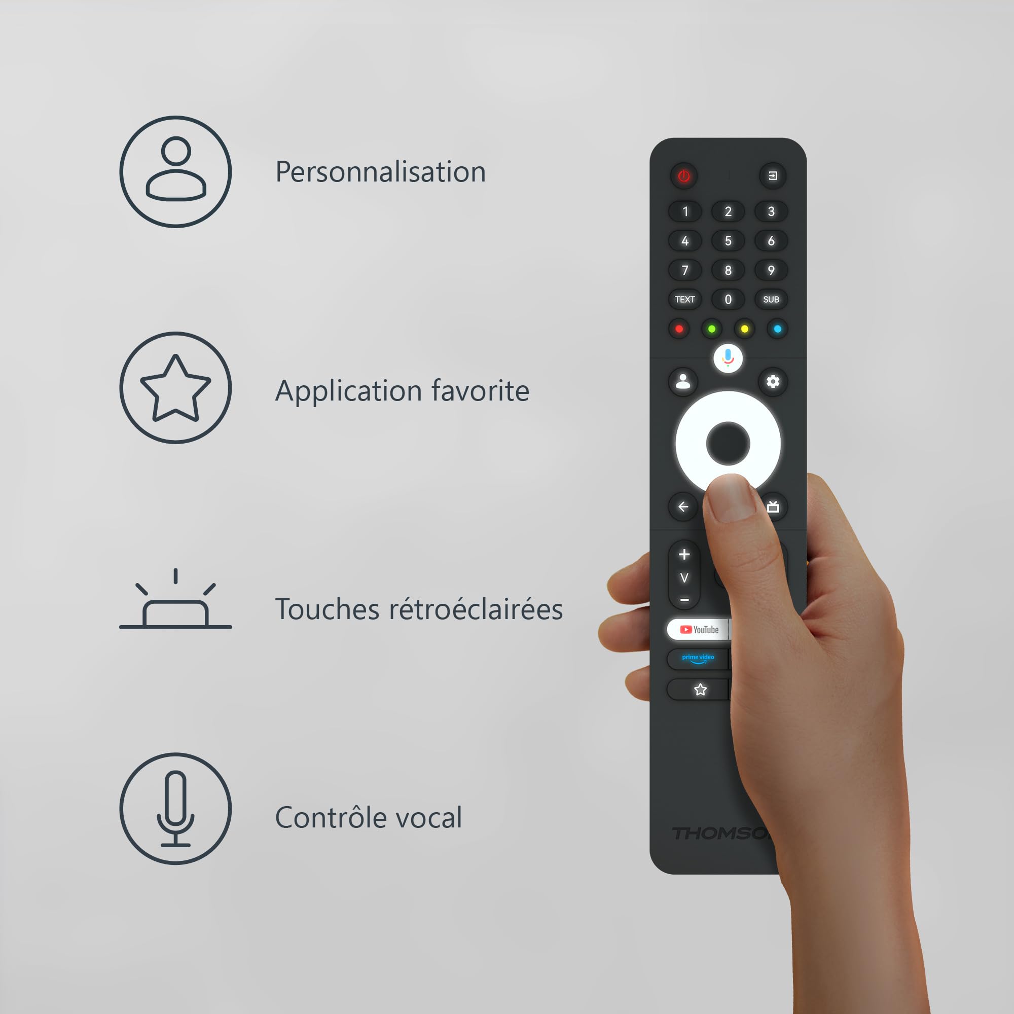 Télécommande Neuve Pour Thomson 43UC6306TX1 / 43UD6306 - Modèles RC802 - Remplacement Pratique