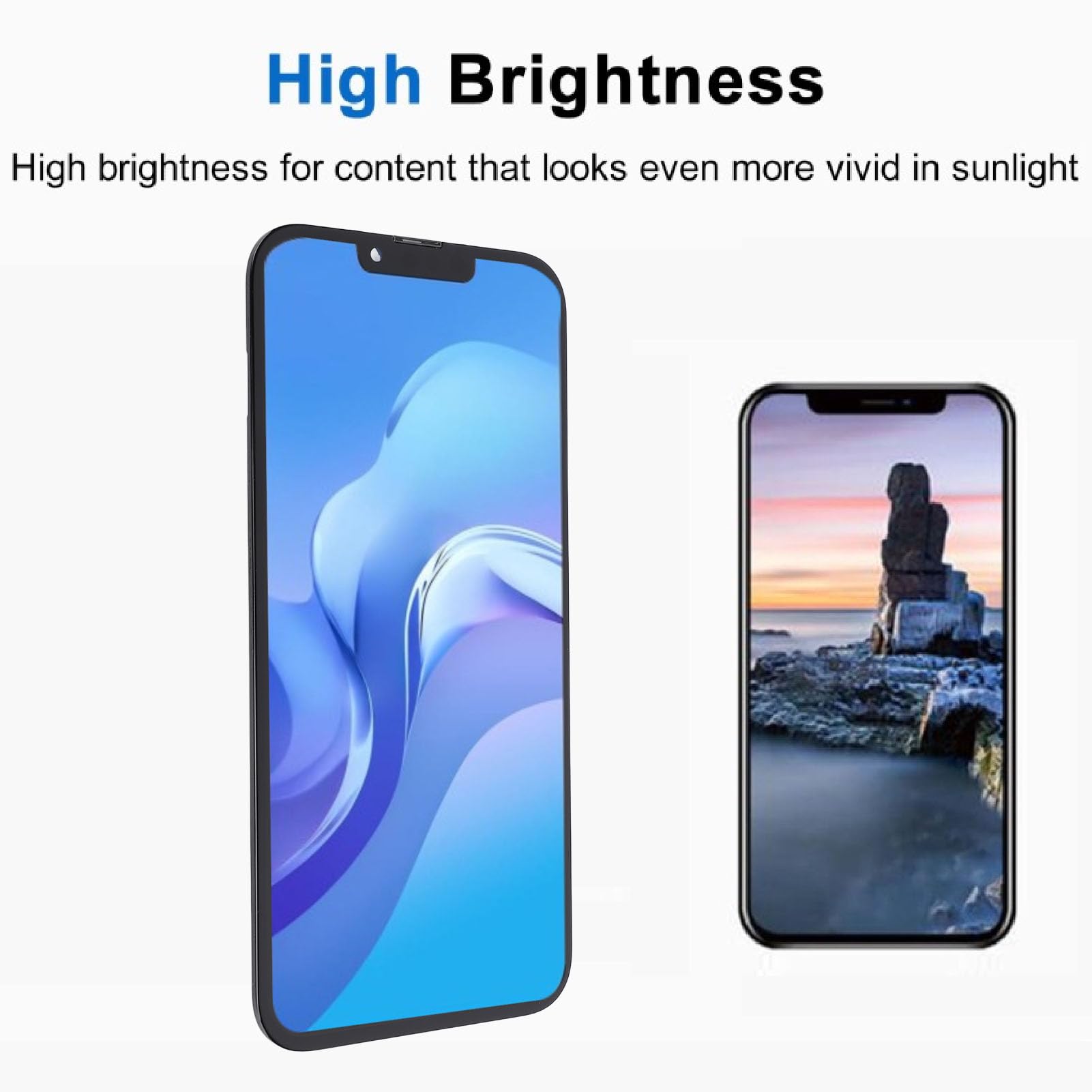 Dpofirs Sostituzione Schermo per 13 Pro Max, 3D Touch LCD