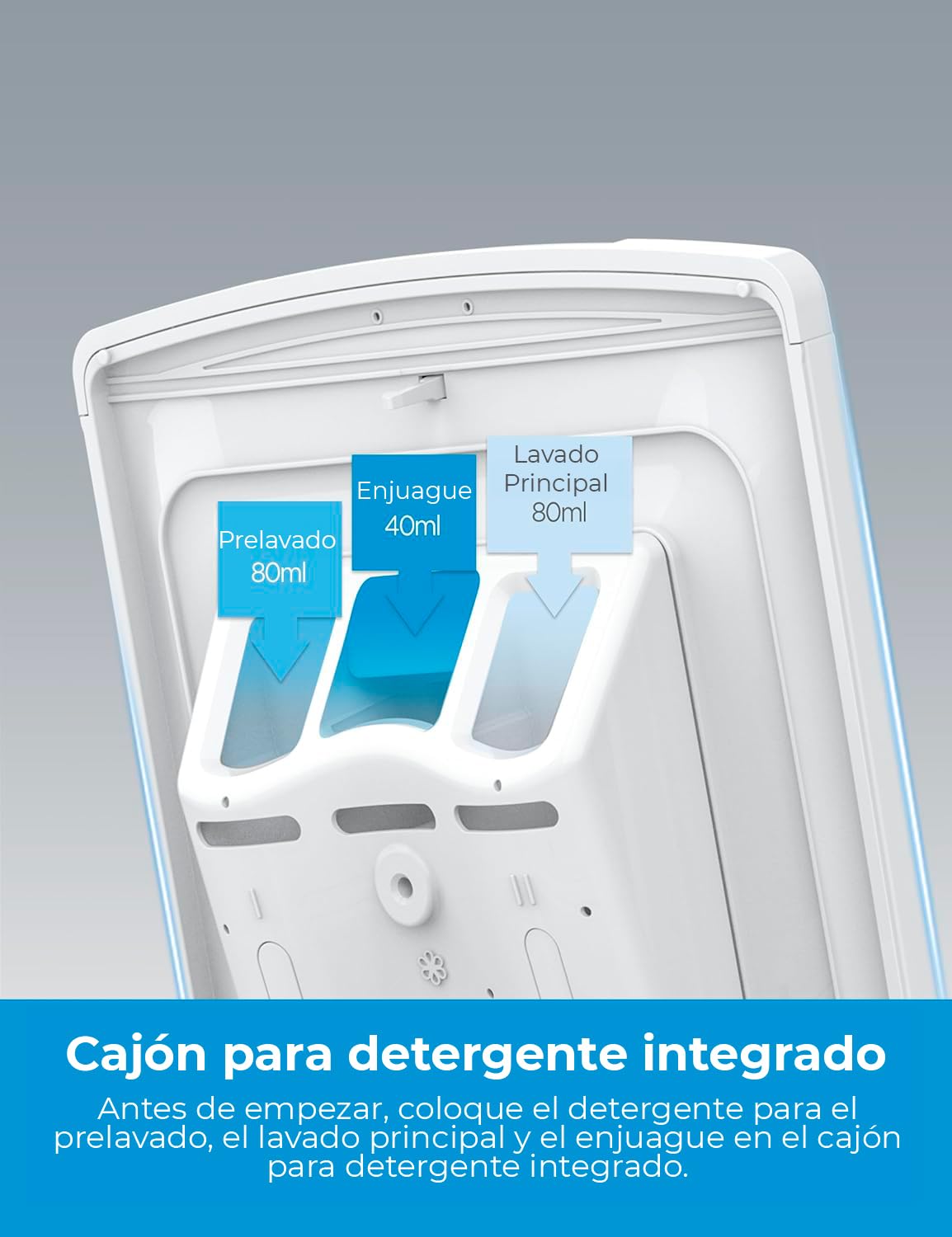 Midea Lavadora Carga Superior 7kg de 1200 RPM - Lavadoras con 15 programas y diseño ultra slim - Maquina de lavar ropa de libre instalación con Función de vapor, Lavado Rapido y Modo ECO