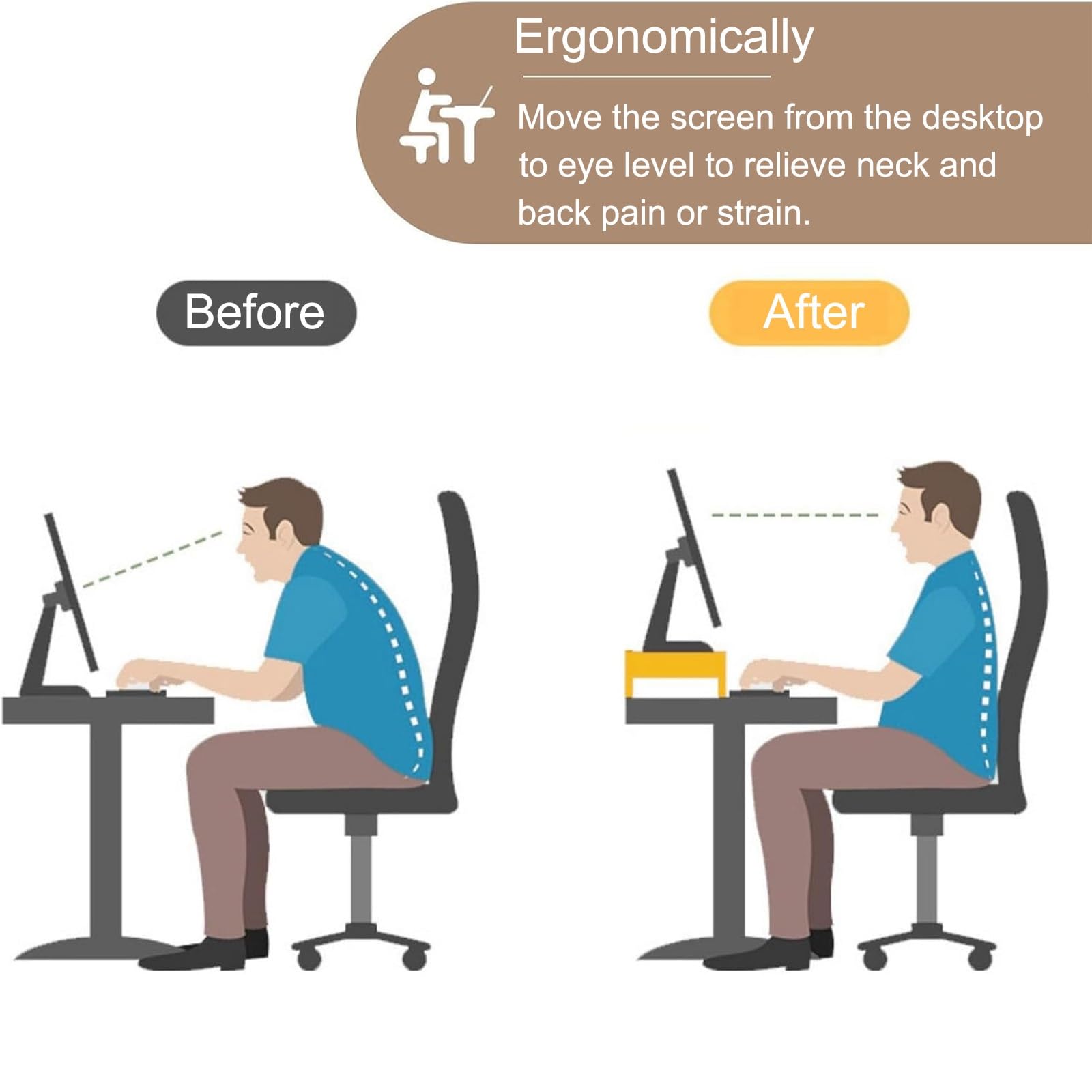 Supporto angolare ergonomico per Monitor, Rialzo da scrivania con portabicchieri e 2 Ripiani portaoggetti, Organizer salvaspazio per scrivania da Ufficio