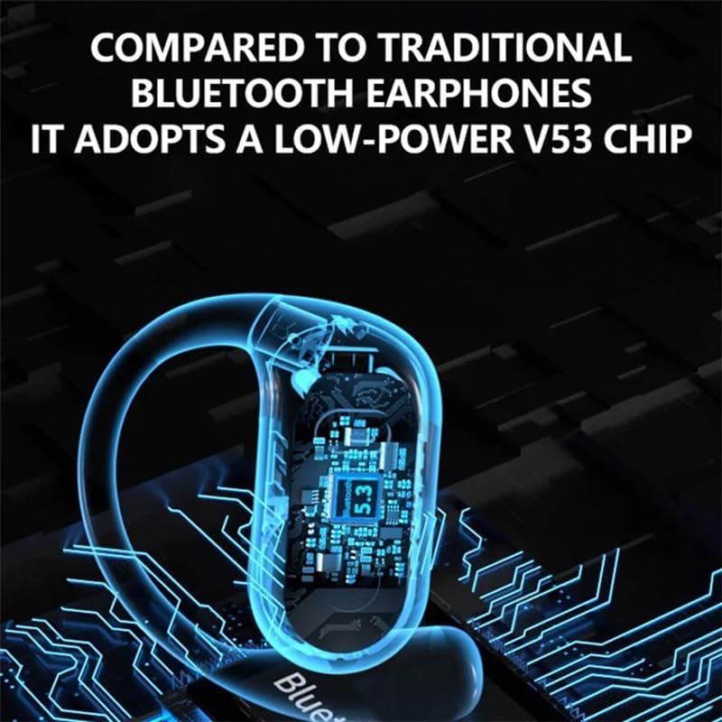 Wireless Ear-Hook OWS Earphones Compatible with Motorola Moto G/G Play (2026) - Bluetooth Earbuds Over The Ear Headphones True Stereo Charging Case Hands-Free Mic