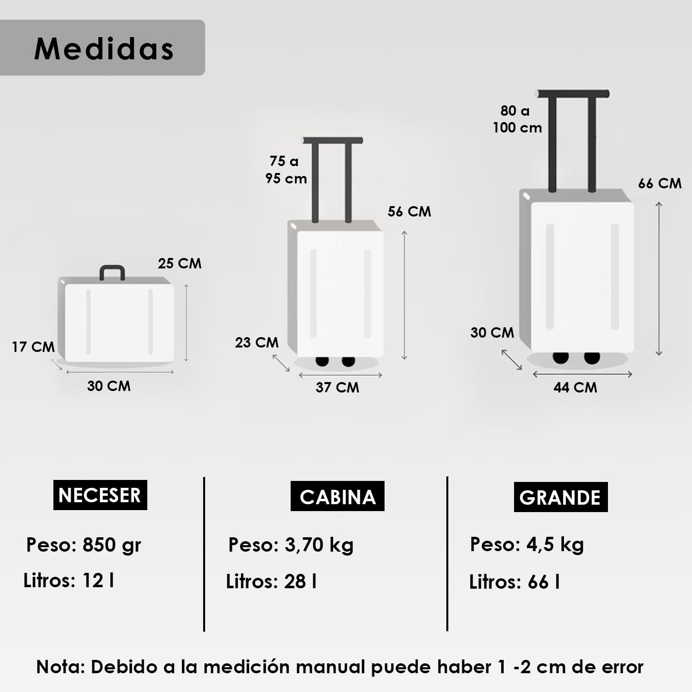 MERCURY TEXTIL-Juego de 3 Maletas de Viaje Cabina, Grande y Neceser de Policarbonato y ABS. Maletas Multifunción con USB, Múltiples Compartimientos con Bolsillo Frontal y Portavasos (Verde)