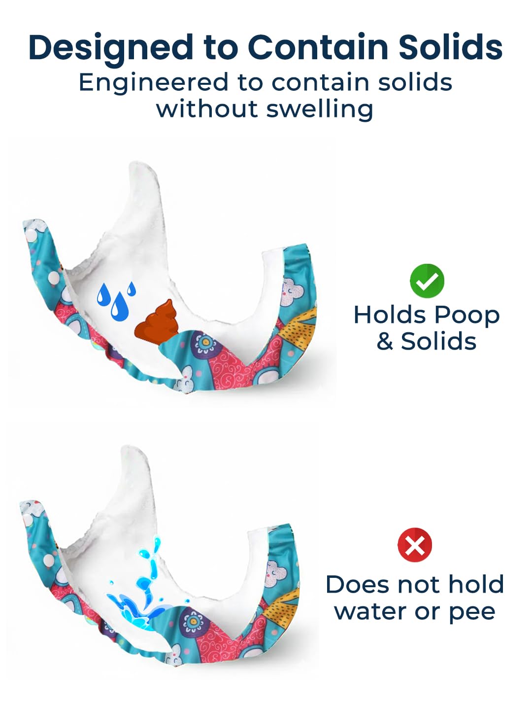 POLKA TOTS Premium Reusable Swim Diapers for Babies | Waterproof & Adjustable Swimming Diaper with Skin-Friendly Fabric | Easy to Clean Swimsuit Diaper for Baby Boys & Girls |2-12 M 1
