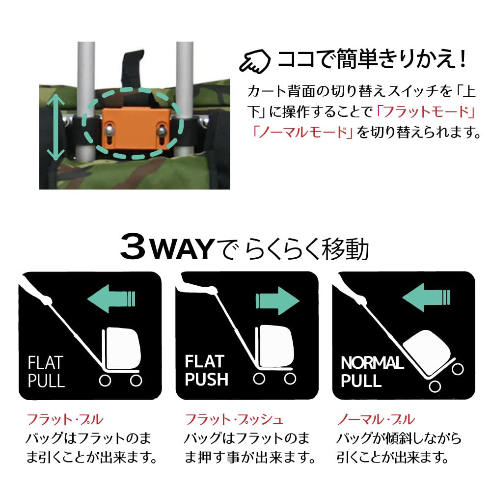 Amazon | ファンタジーワールド コンパクトな多機能 ペットカート