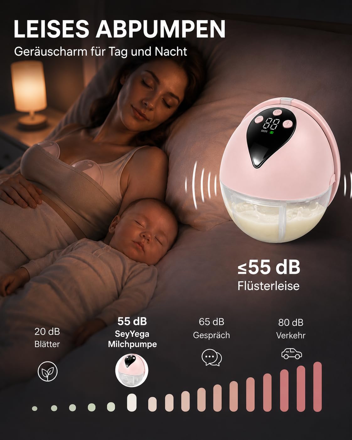 Tire-lait électrique mains libres portable rose (1 paquet) | 4 modes et 12 niveaux sans BPA, rechargeable, avec brides de 18/21/24 mm et accessoires, pour la maison et les déplacements