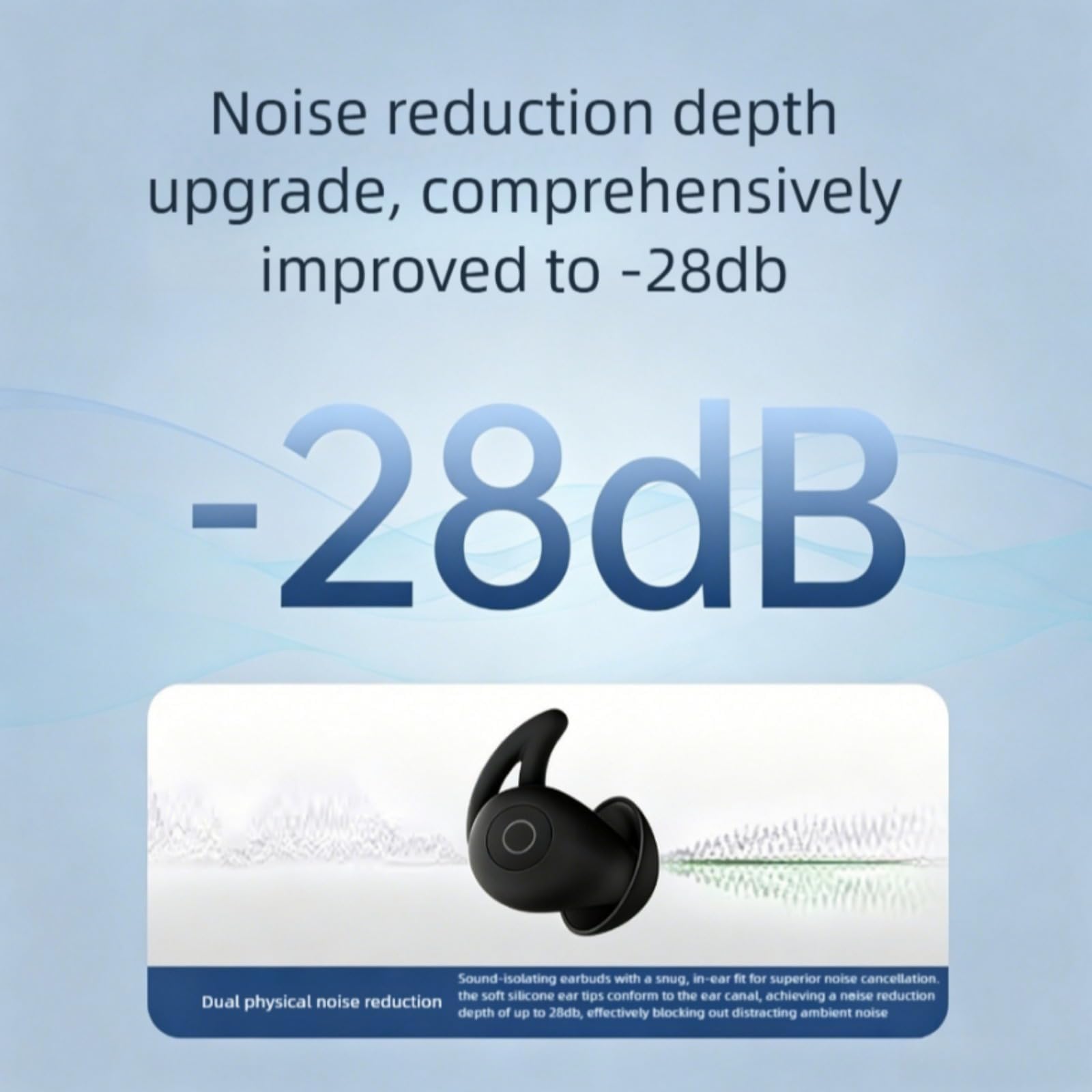 Artevive Bluetooth Moto Earbuds – Cómodos para Dormir, reducción de Ruido, batería Duradera (Blanco)
