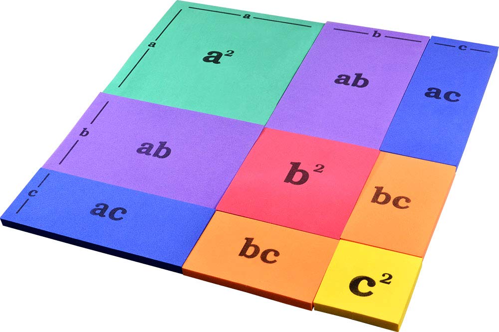 Topsun (a+b+c) 2 | Math kit for Students Class 8 to 10 | Educational aid | STEM kit | Teaching Learning Material