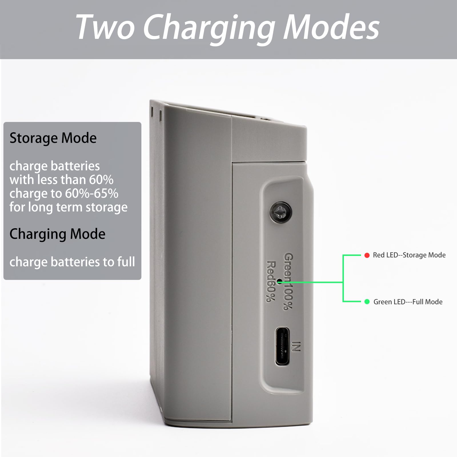 Mini 4K/2/SE Battery 2 Pack with Fast Charging Station, 2400mAh 7.7V 31Mins Flight Time Rechargeable Battery for DJI Mini 2 SE/4K Drone — view 6