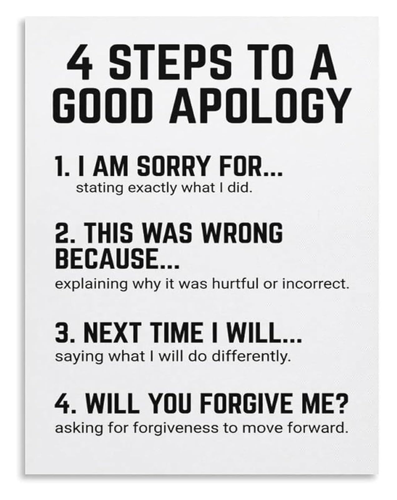 FNYUVNFAF Conflict Resolution Sign How to Apologize Chart Restorative Justice Tool Canvas Art for Classroom Management Unframed,08x12inch(20x30cm)