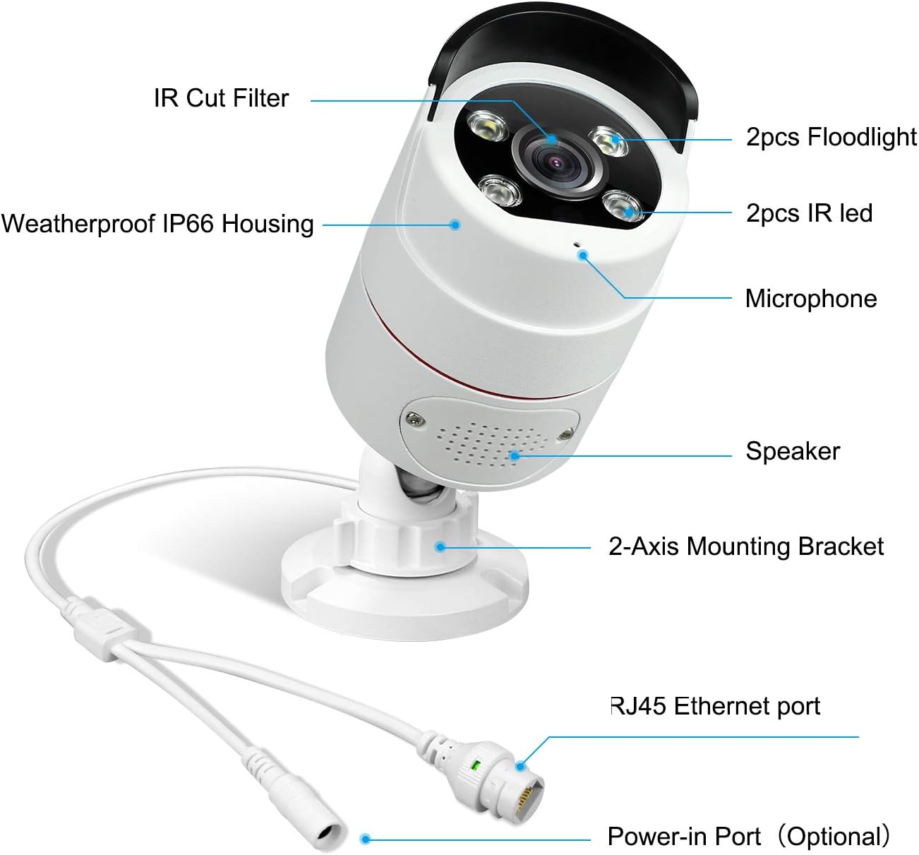 Blасk Frіdау - 60% оƒƒ YESKAMO Add-on PoE IP Camera 5MP Outdoor Home Security Camera with 2 Way Audio,Floodlight,Only Support YESKAMO Expandable NVR Video Surveillance System, Compatible ONVIF,Human Detection, Siren Alarm