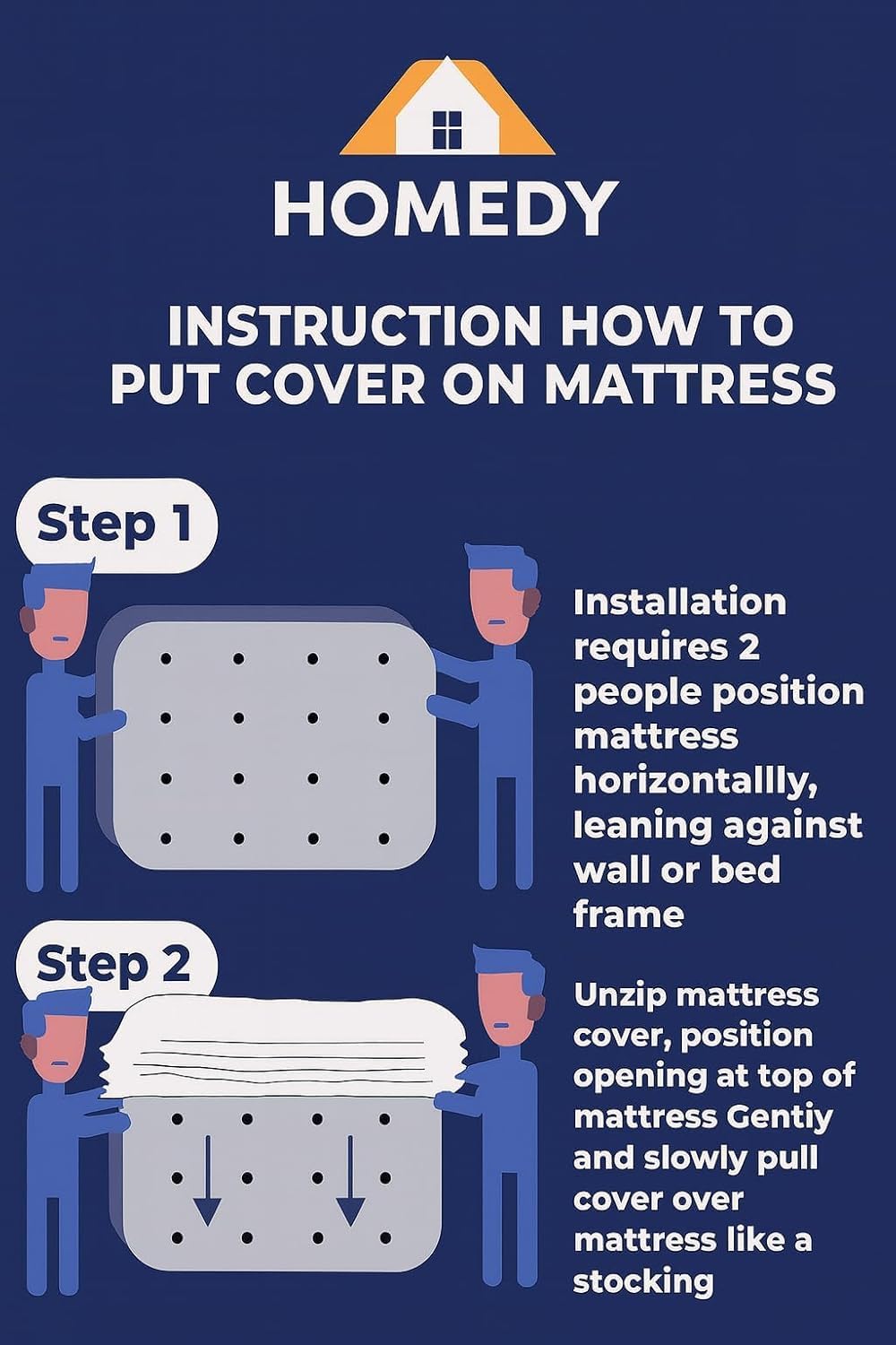 Premium Cotton Mattress Protector - 360° Protection -2