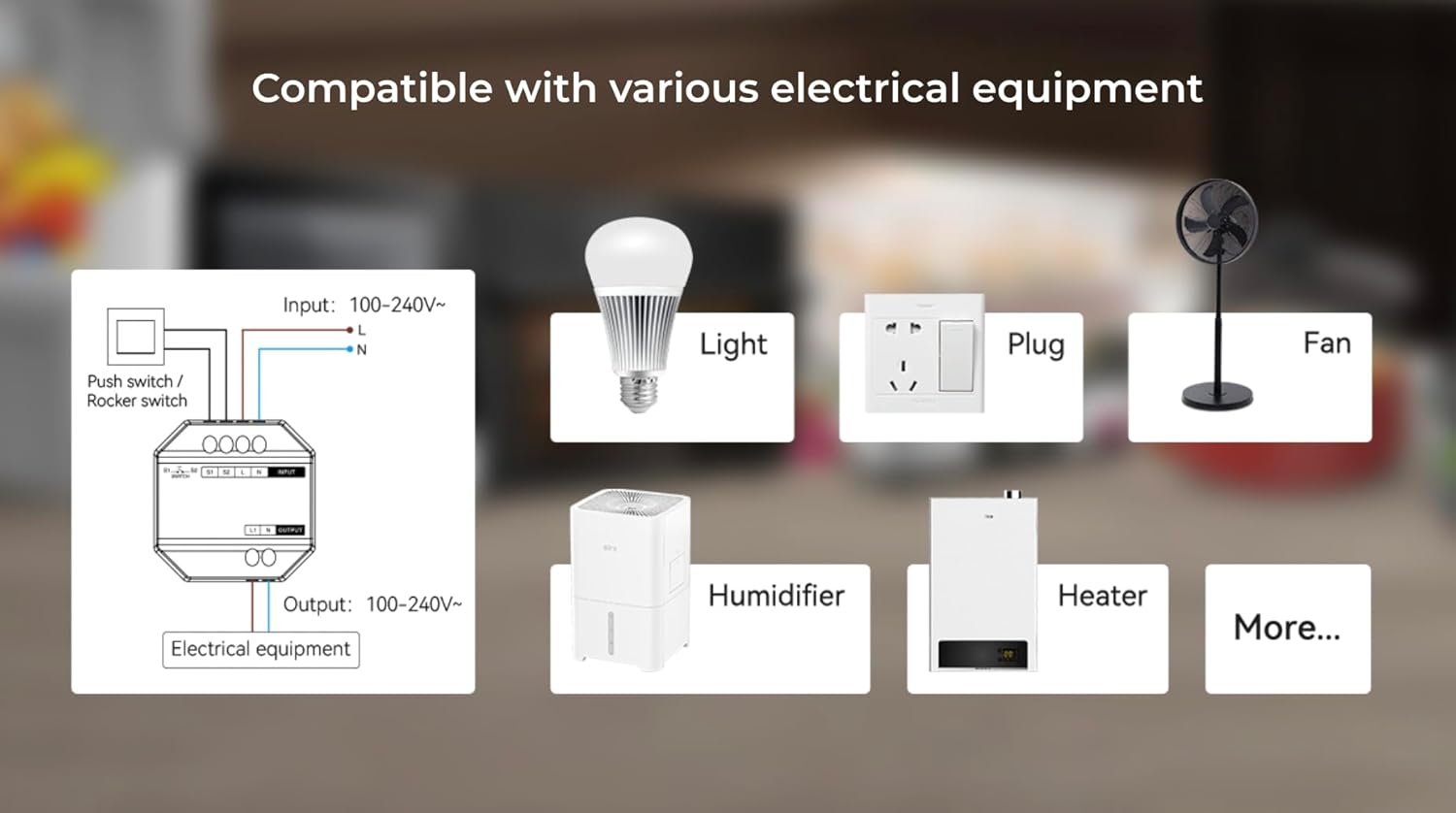 Diagram showing the MiBOXER WL-SW1 Smart Switch connected to various electrical equipment such as a light, plug, fan, humidifier, and heater.