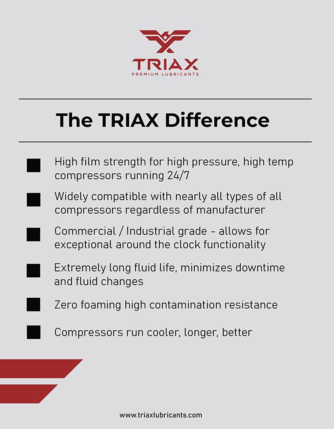 TRIAX Kompressor MV ISO 100, Huile Entièrement Synthétique pour