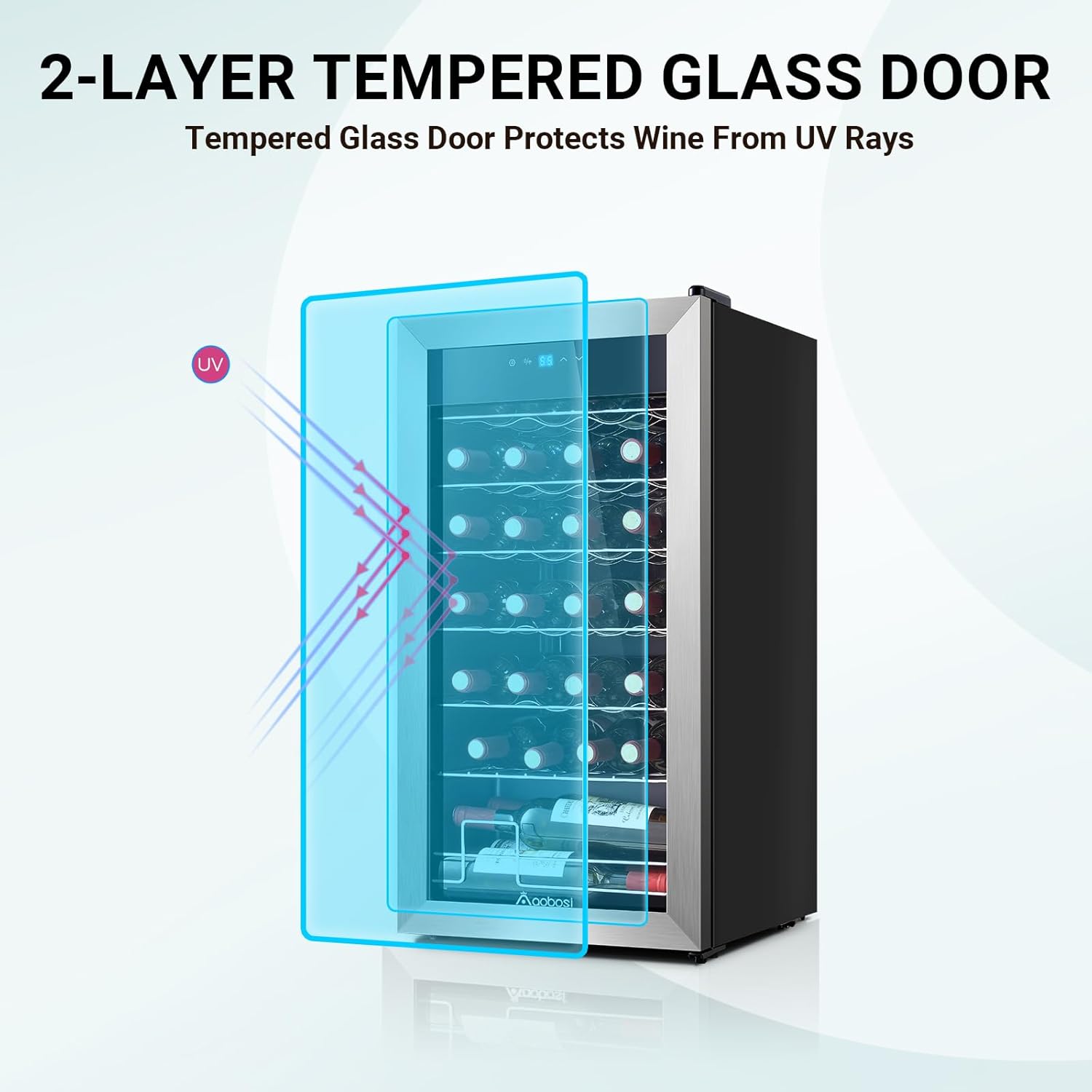 Diagram showing UV protection of the double-paned glass door