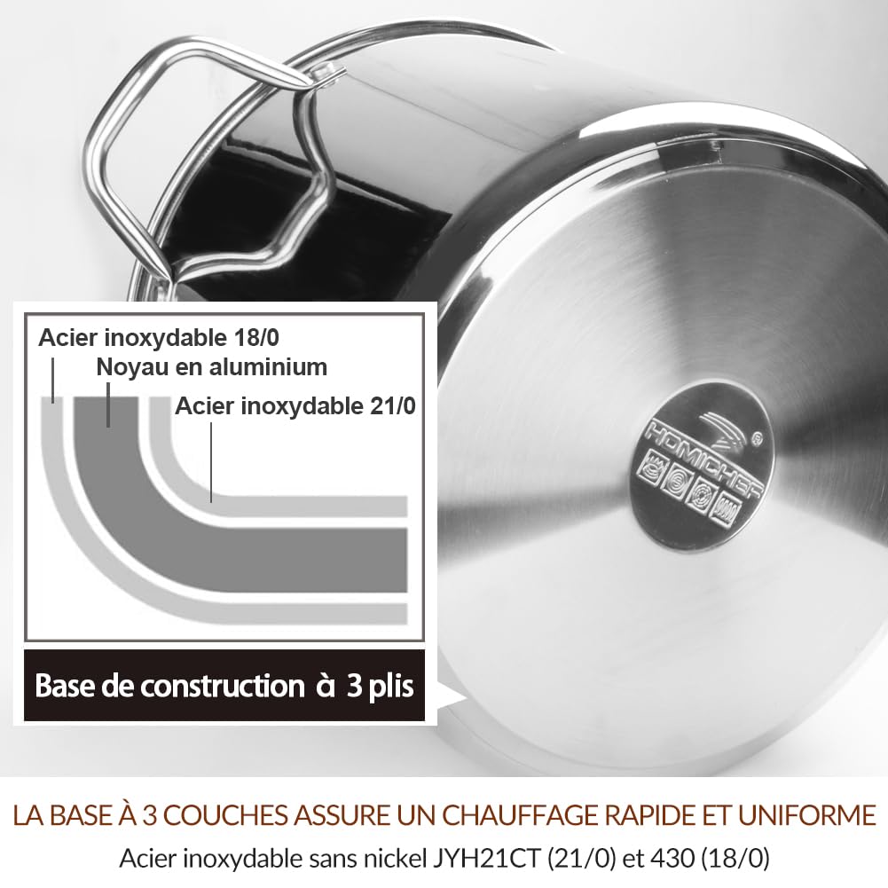 HOMICHEF Grande marmite en acier inoxydable sans nickel avec couvercle (31 cm, 18,9 L) - Marmite lourde polie miroir pour une cuisine saine