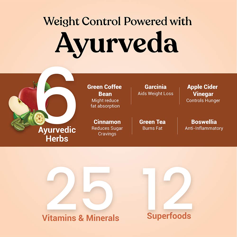 Kapiva Chocolate Slim Shake India's First Ever Complete Meal