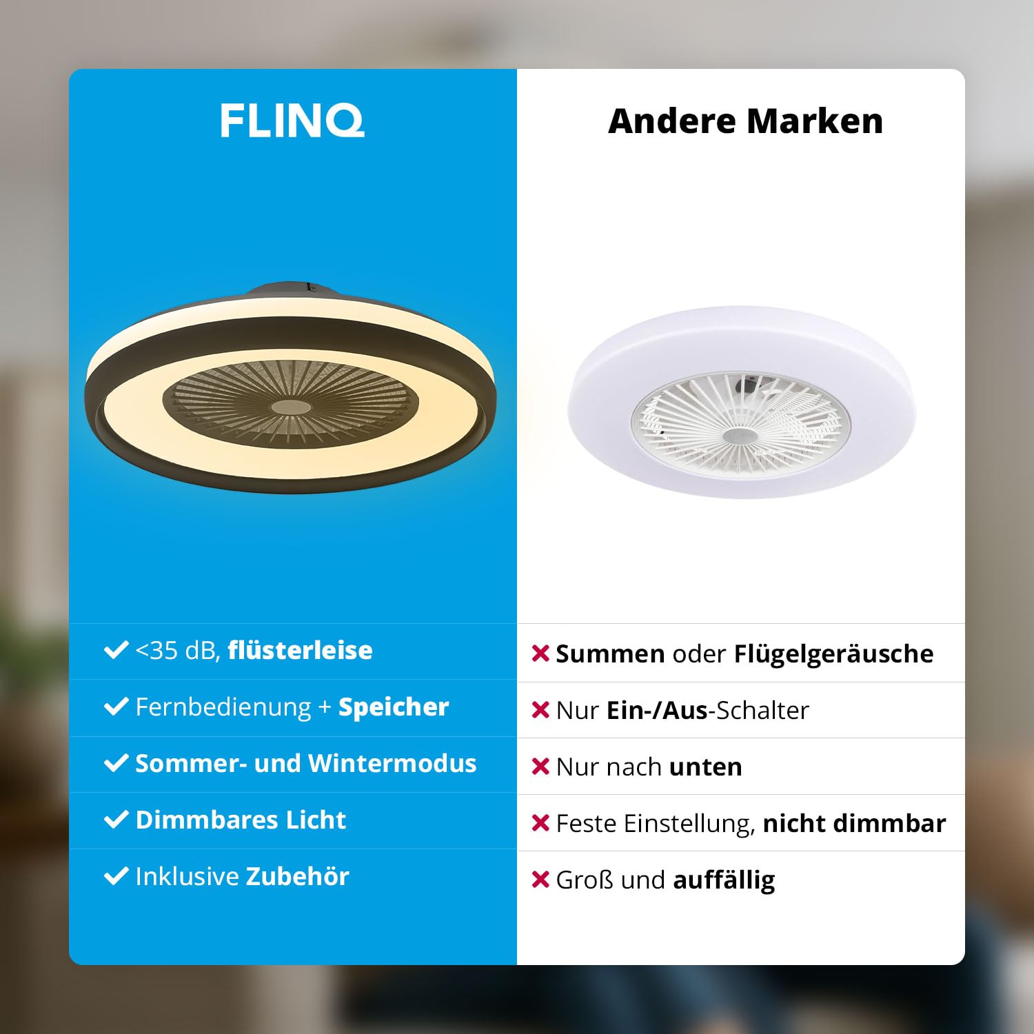 FLINQ LumiFan Deckenventilator mit Beleuchtung - Deckenlampe | Ventilator fürs Schlafzimmer - Leise - LED Licht - Steuerbar per Fernbedienung