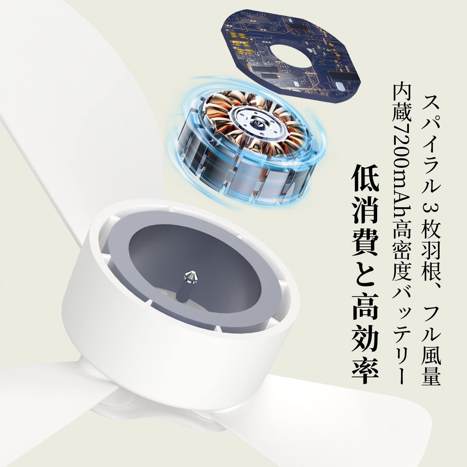 Amazon.co.jp : 吊り下げ扇風機 天井扇風機 キャンプ扇風機 卓上扇風機