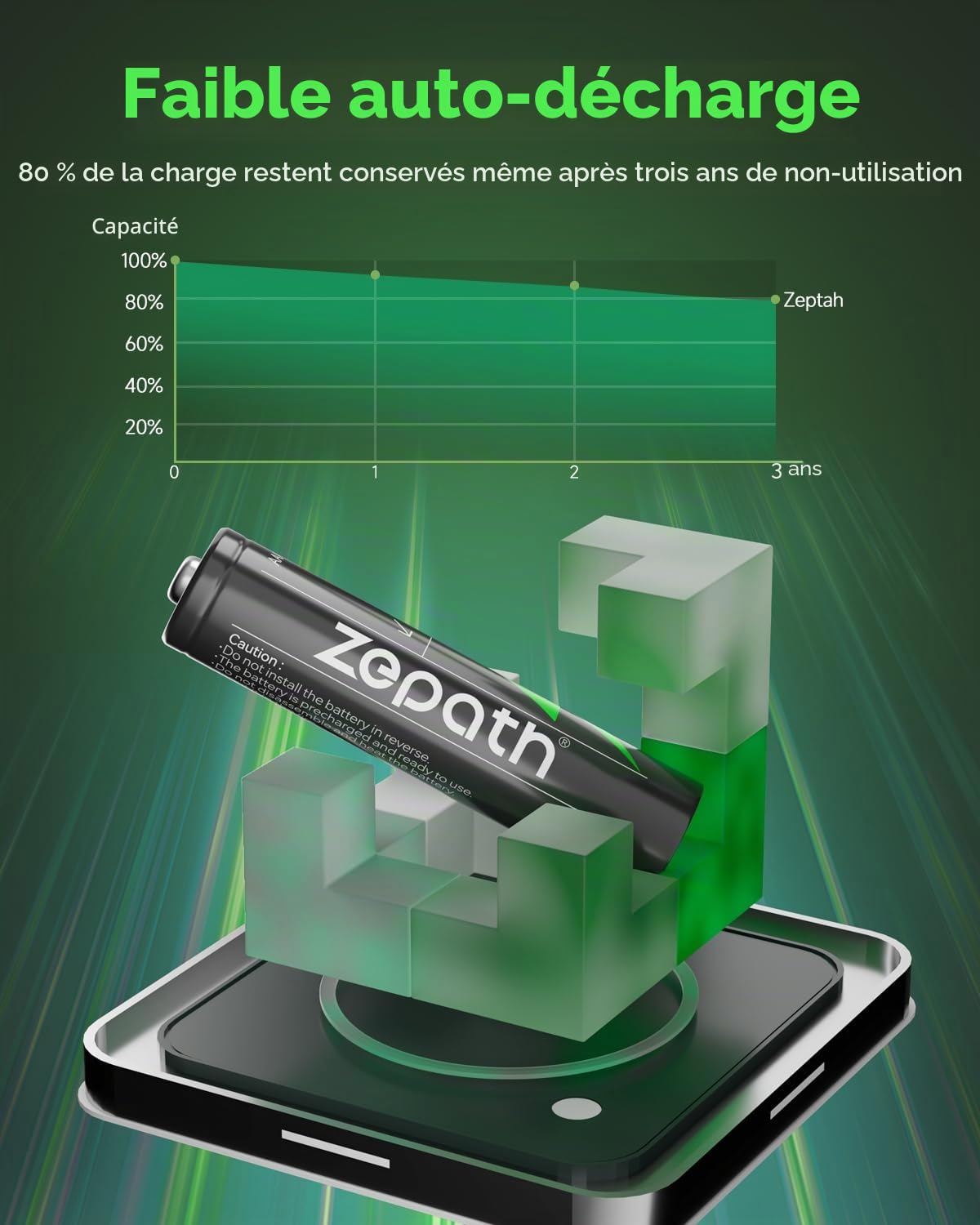 Chargeur hybride Li-Ion/NI-MH avec 8 piles AAA rechargeables NI-MH, 1100 mAh de haute capacité 1,2 V AAA, 8 chargeurs pour batteries AA/AAA, boîte de rangement de charge LED intégrée