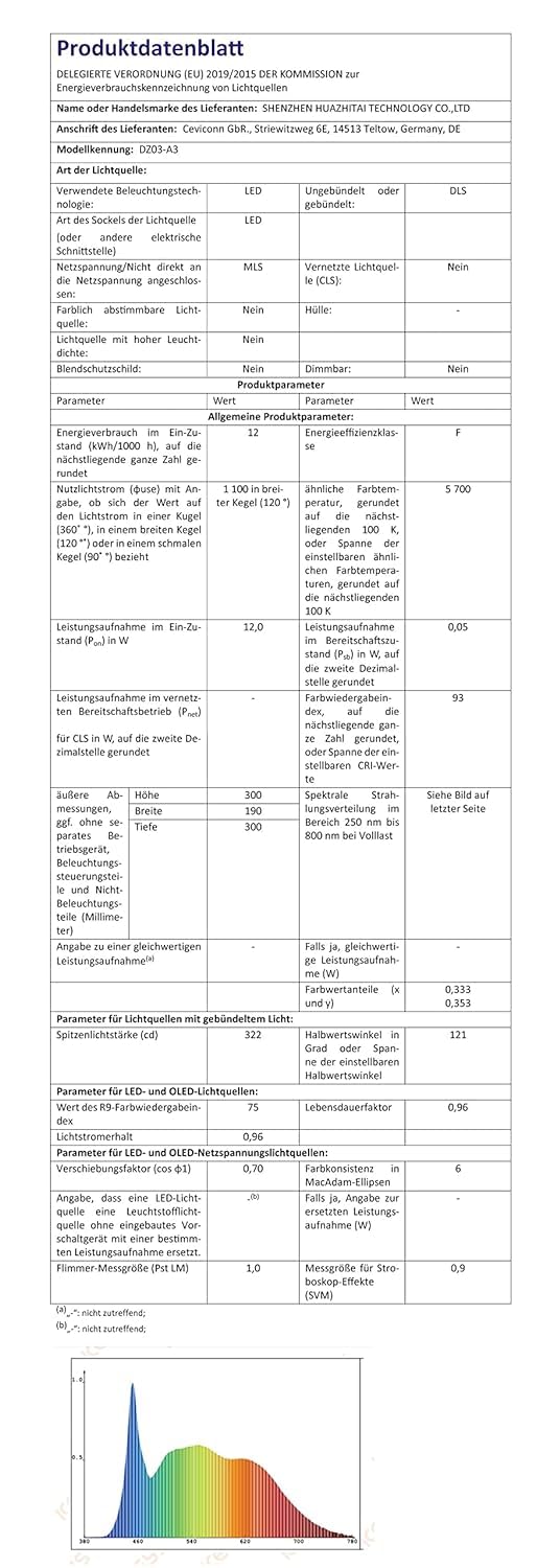 KICLBD Lampada 10000 Lux per Terapia Della Luce - 3 Colori, 4 Timer, 5 Intensità Regolabili, Funzione Memoria - Solare Senza Raggi UV per Casa/Ufficio