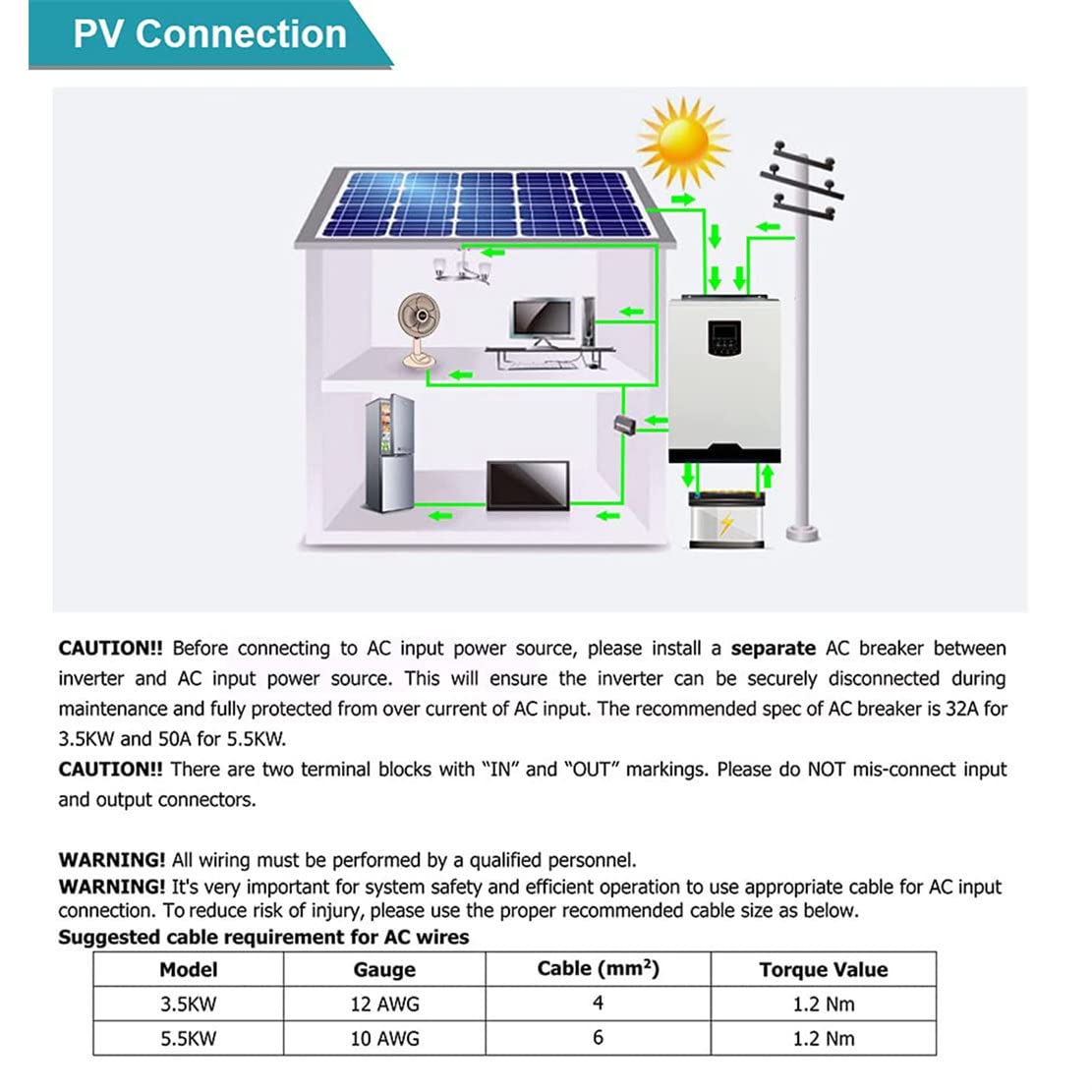 Hybrydowy inwerter sinusoidalny 3500W 24V z kontrolerem ładowania słonecznego 100A, inwerterem off-grid 50Hz/60Hz maks. Wejście PV 100A 500VDC, z modułem WiFi