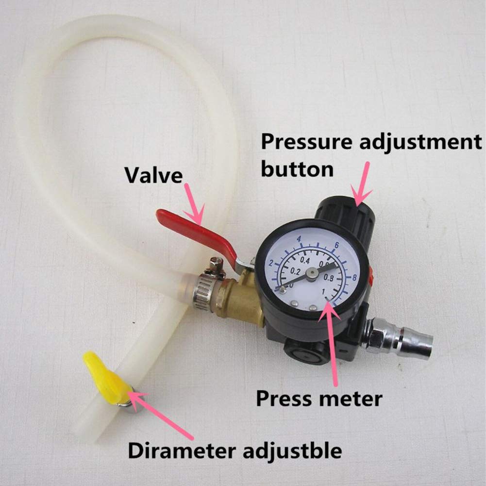 Detector Universal de Fugas Agua en radiadores for automóviles. Herramienta Prueba presión for refrigeración del radiador