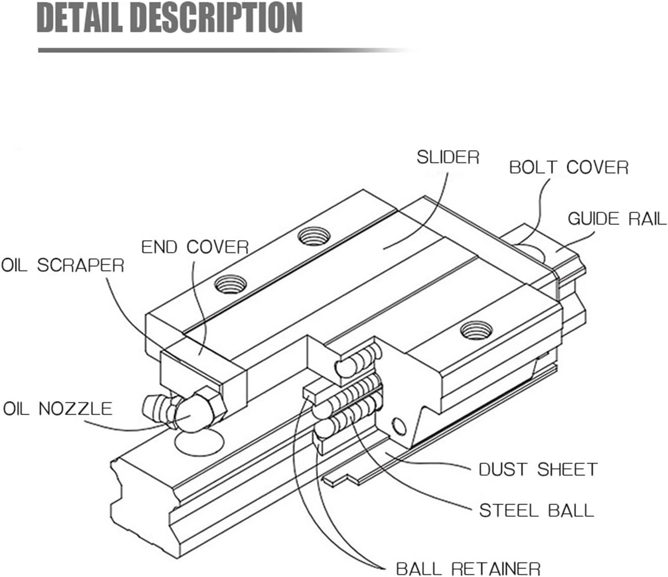 4PCS/Set HGH25HA HGW25HC Longer Slide Block Carriage Flange or Square for HGR25 Linear Guides Slides Bearing for Computerized Numerical Control Router(4PCS HGW25HC)