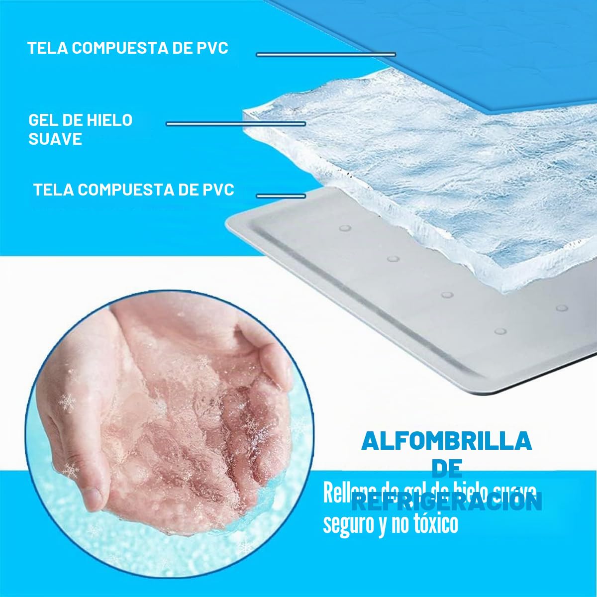 FFTT Pro Alfombrilla de Gel de Enfriamiento para Adultos, Almohada de Enfriamiento para Humanos, para Sudoración Nocturna y Mejora de la Calidad del Sueño, Funda de Cama Individual, Topper de Colchón