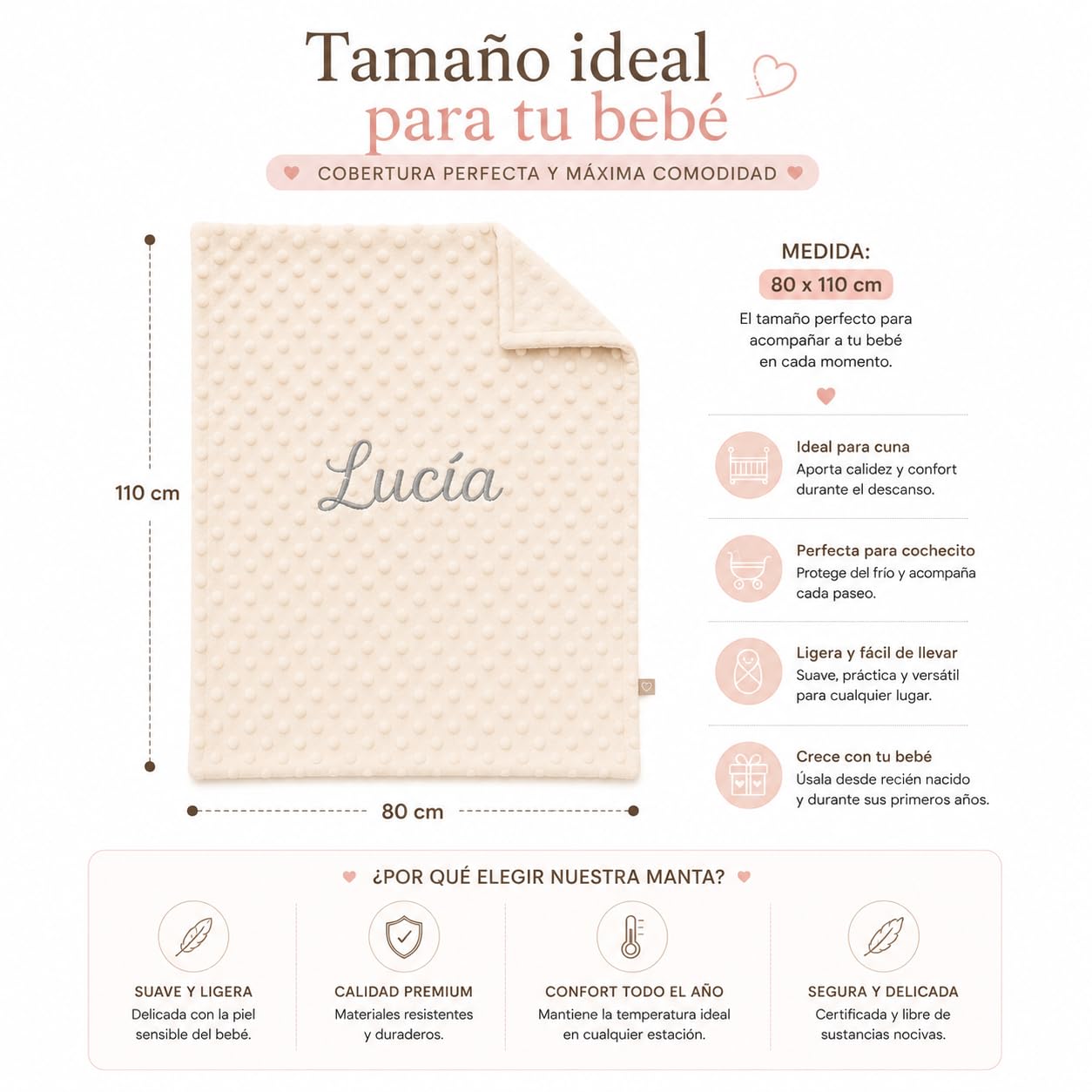 mibebestore Manta Bebe Personalizada Nombre Bordado Terciopelo Suave 80x110 para Cuna Cochecito Capazo Multiusos Facil Lavado Regalo Baby Shower Bautizo Recien Nacido Abrigo Fabricado en España
