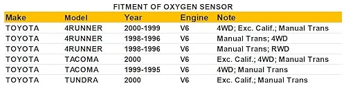 Miniatura 2 de Dropwater Sensor de oxígeno O2 delantero Upstream compatible con Toyota 2000 Tundra, 4Runner 1996-2000, Tacoma 3.4L 1995-2000, reemplaza #234-4161