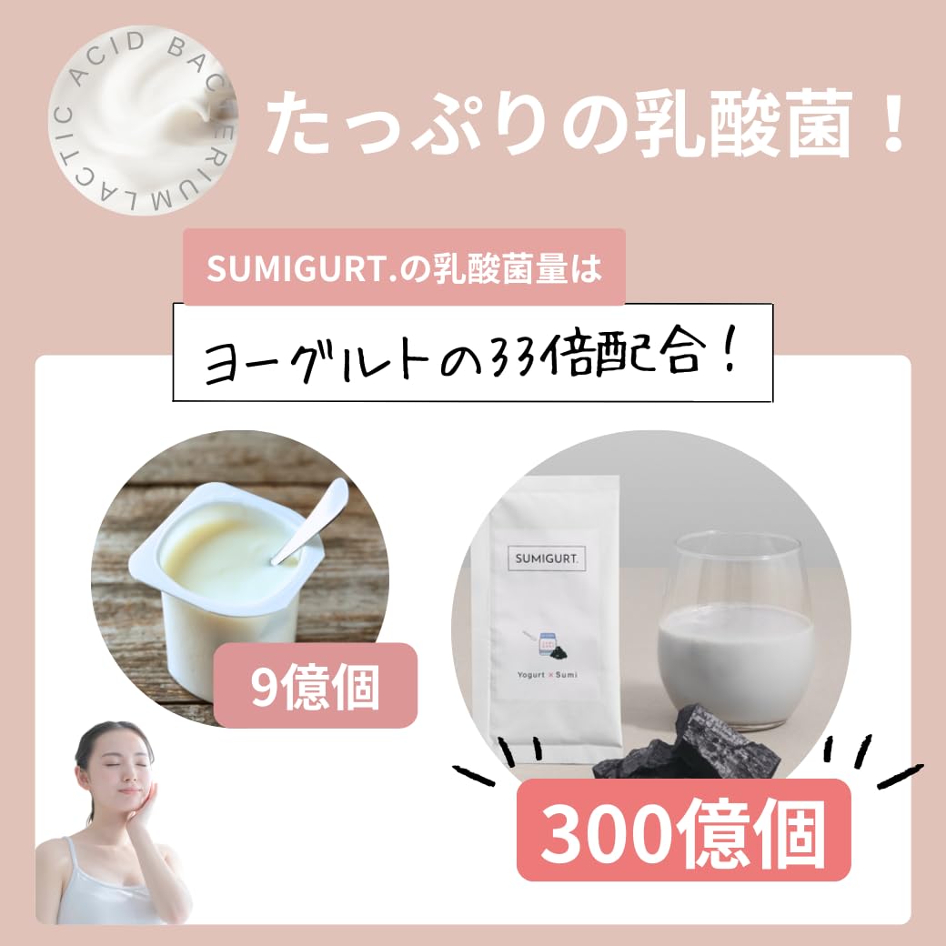 Amazon | SUMIGURT. スミグルト (ヨーグルト, 14食入) | SUMIGURT Amazon | SUMIGURT. スミグルト (ヨーグルト, 14食入) | SUMIGURT