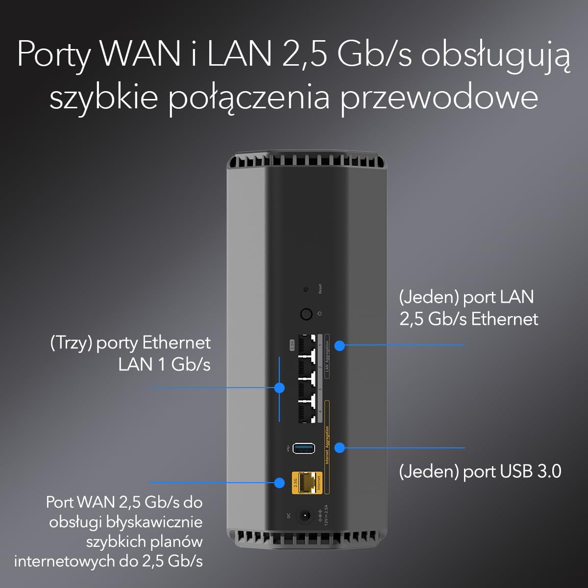 NETGEAR Nighthawk Dwuzakresowy router WiFi 7 (RS200) — funkcje zabezpieczeń, szybkość bezprzewodowa BE6500 (do 6,5 Gb/s) — do 185 m2, 80 urządzeń — port internetowy 2.5 Gb/s.