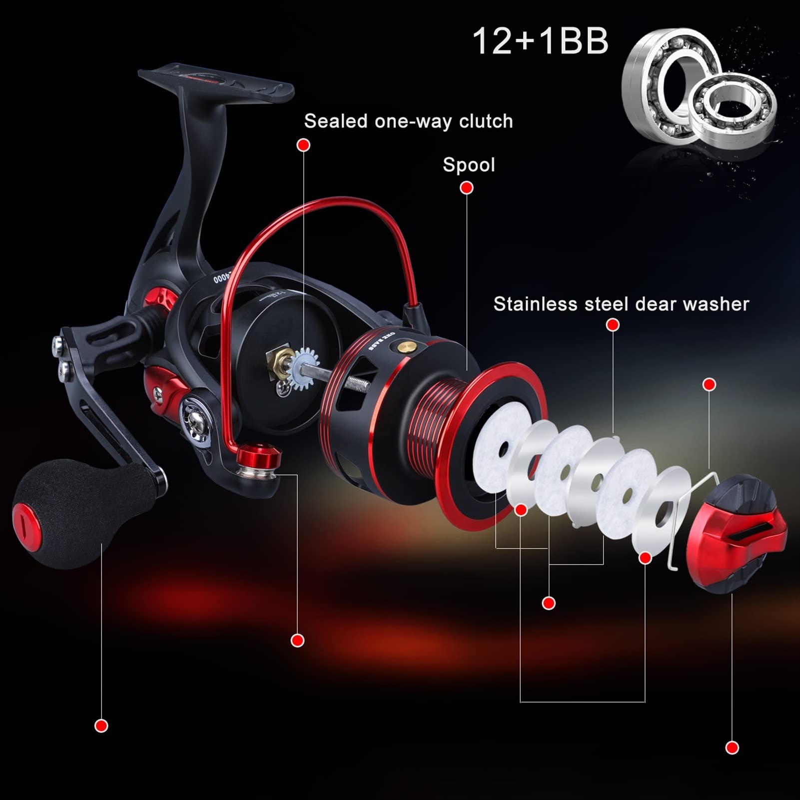Liudan Caña de Pescar Poste de Pesca Combo Set Combo Telescópico Combo Portátil Varilla Ultraligera y 5.2: 1 Relación de Engranajes Carrete de Pesca Combo de Pesca Caña de Pesca Telescópica
