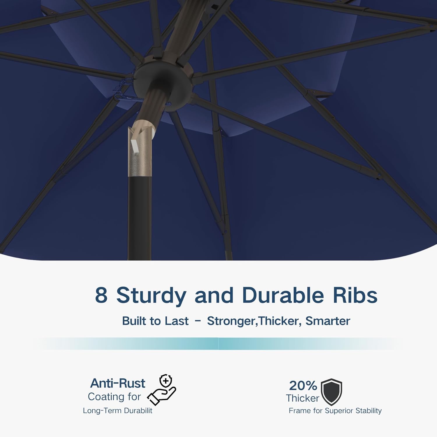 10FT Patio Umbrella 3 Tiers Outdoor Market Umbrella w/Push Button Tilt, Crank, UV and Waterproof Table Umbrella for Garden, Pool, Backyard, Deck, Lawn, Navy Blue