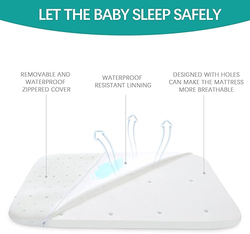 Miniatura 3 de Protector de colchón para moisés (23 x 28 pulgadas), compatible con moisés Breeze Plus de 4moms (no playard), espuma suave impermeable y