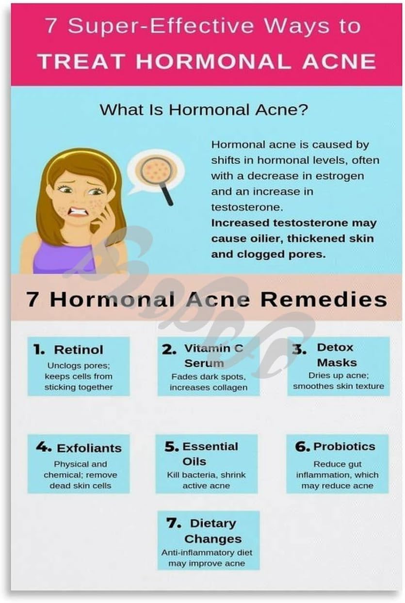Hormonal Acne Treatment Poster Dermatologist Clinic Wall Art (2) Canvas for Bedroom Living Room Decor 12x18inch(30x45cm) Unframe-style