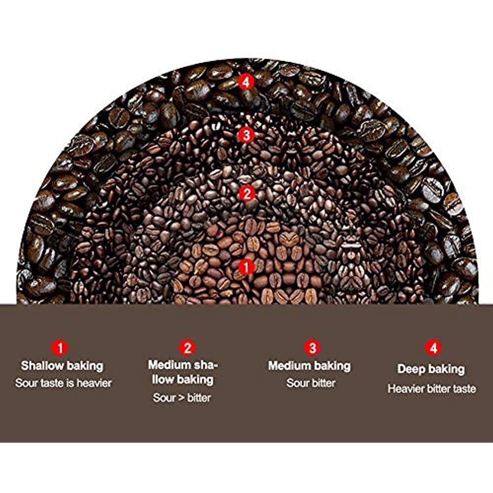 Machine à torréfacteur électrique à température réglable pour des grains parfaitement torréfiés, idéal pour les amateurs de café et le brassage à la maison